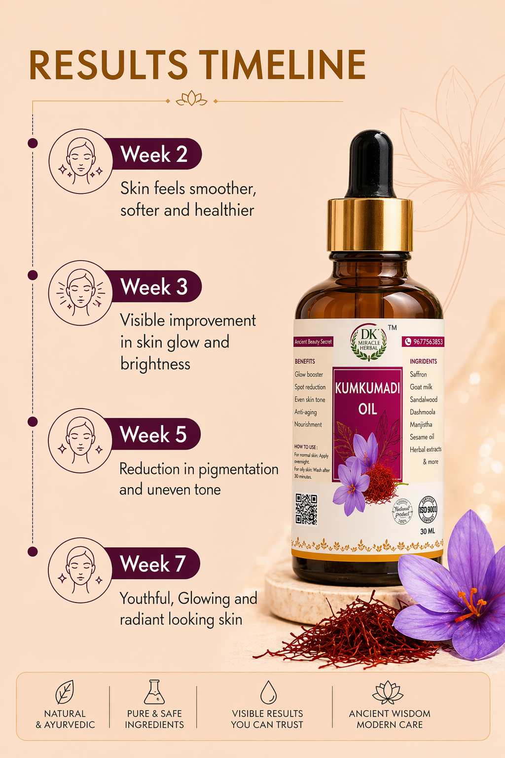 Kumkumadi Oil 30ml | Ayurvedic Facial Oil for Glowing Skin | Reduces Pigmentation, Dark Spots & Dullness | For Men & Women